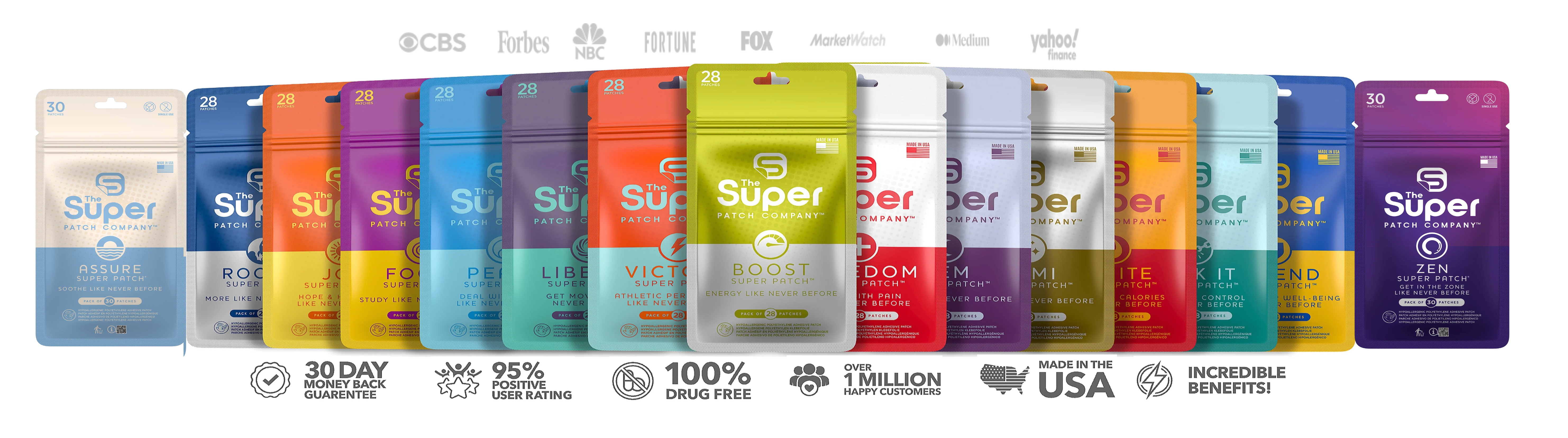 The Super Patch Company: Innovation Breakthrough